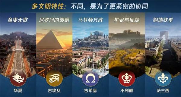 它居然拿出了东风快递?《世界启元》海陆空兵种究竟有多好玩