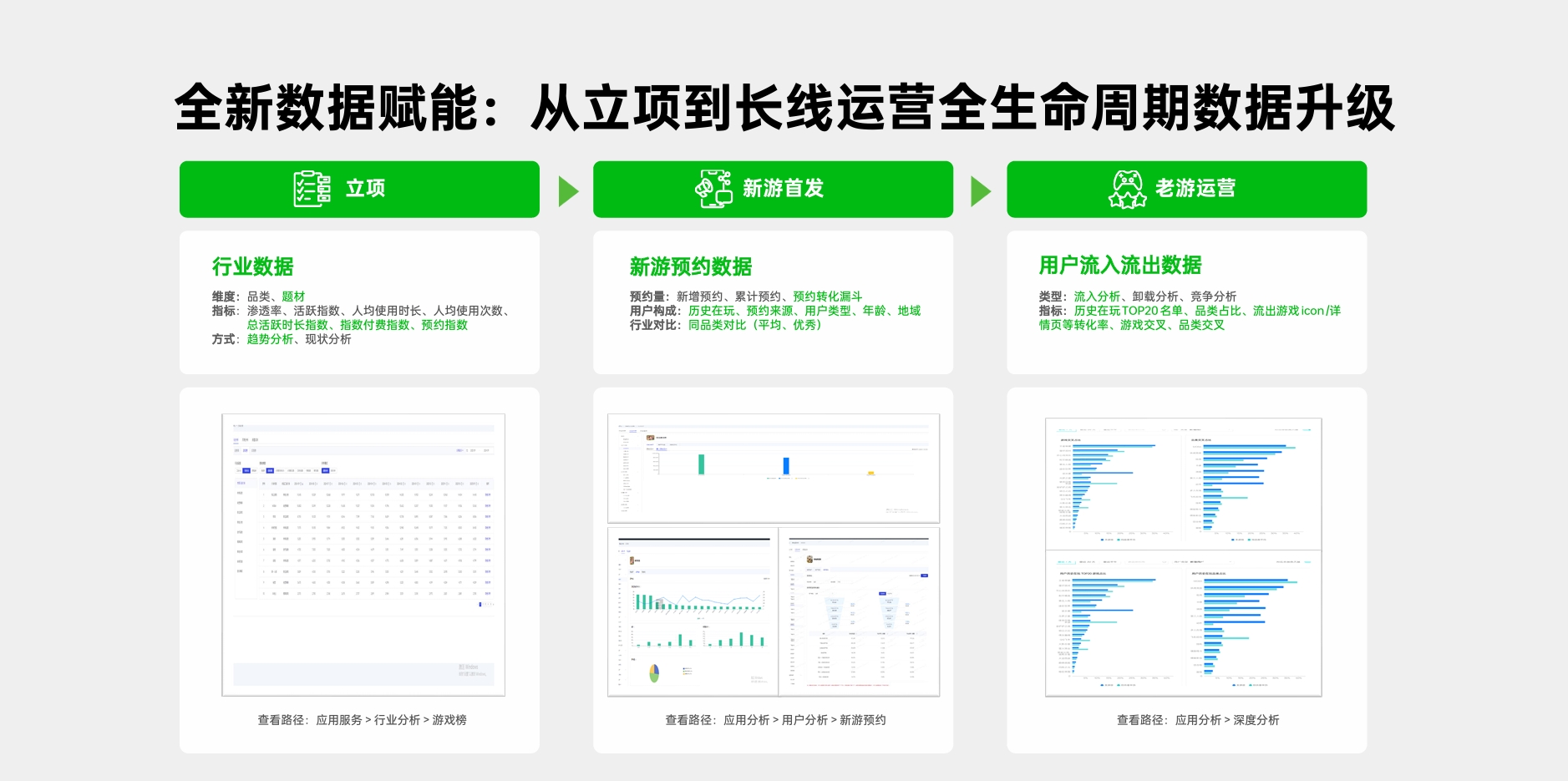 8、全新数据赋能（kn）.png