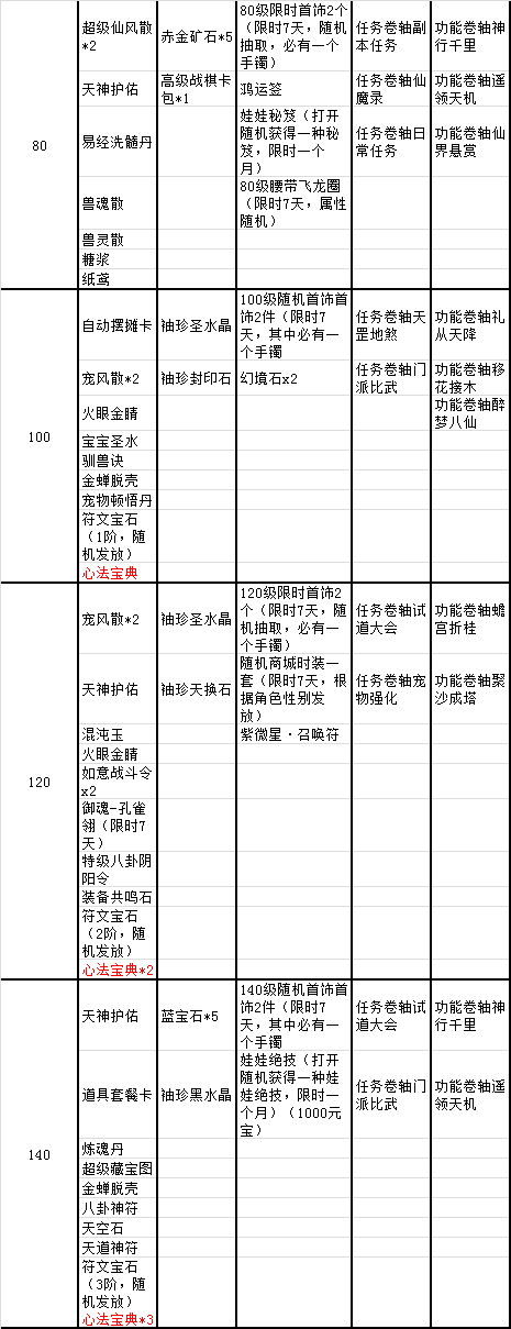 QQ图片20141223163957.png