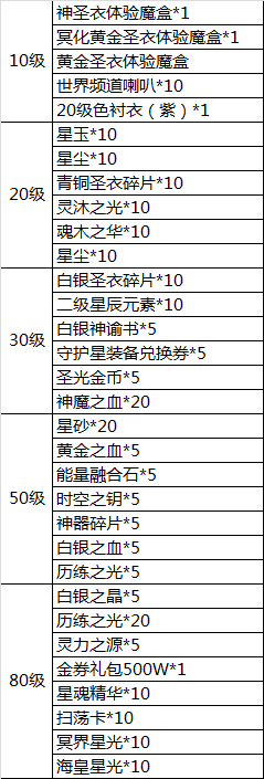 QQ图片20150318143355.png