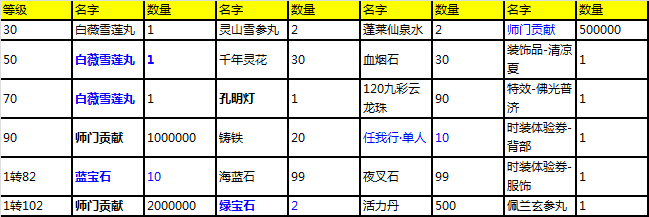 QQ图片20151209140350.png